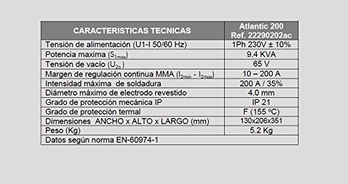 ATLANTIC 200 - Grupo Soldar Inverter+Accs. Atlantic 200 200A/60%