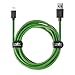 Produktbild JuicEBitz A/V LTD. TTV1-AMB-MINI USB-Kabel, 'Tip Top' Series 22AWG - 3m, Ltd. Edition, Stück: 1