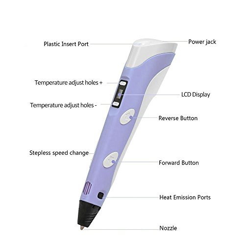 3D Druck Stift, Oxygentle OGP-2 3D Pen mit LCD Temperaturanzeige für 3D Zeichnungen zur Erstellung von dreidimensionalen Zeichnungen, Kunstwerken, Modellen, uvm. von Hand. Kompatibel mit 1,75 mm ABS und PLA Filament - 2