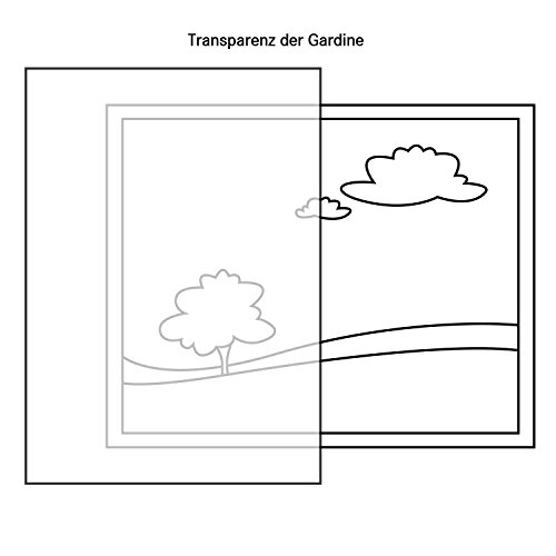 Vorhang / Gardine / Ösenschal IBIZA / B/H: 140x235cm / Halbtransparente Qualität / Effekt-Webware (weiß) - 3