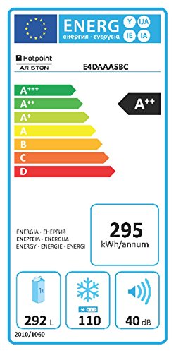 Hotpoint E4D AAA SB C Side-by-Side / A++ / 195,5 cm Höhe / 295 kWh/Jahr / 292 L Kühlteil / 110 L Gefrierteil / NoFrost / nur 0,808 kWh/24 Stunden / anthrazit -
