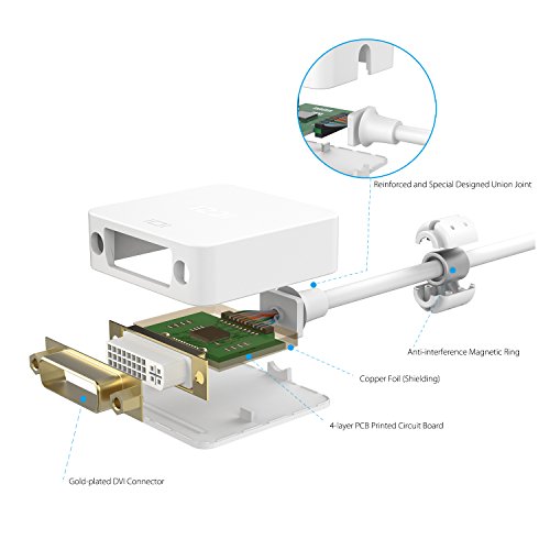 ICZI Mini DisplayPort auf DVI Adapter mit anti-interference magnetischer ring, vergoldet, 1080P, Konverter Male zu Female für Macbook, Chromebook Pixel, Surfacebook und Mehr (Weiß) - 5