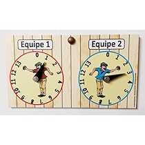 Jauge de profondeur numérique TWIN CAL IP 67, Plage de mesure: 250mm Hoffmann Gr