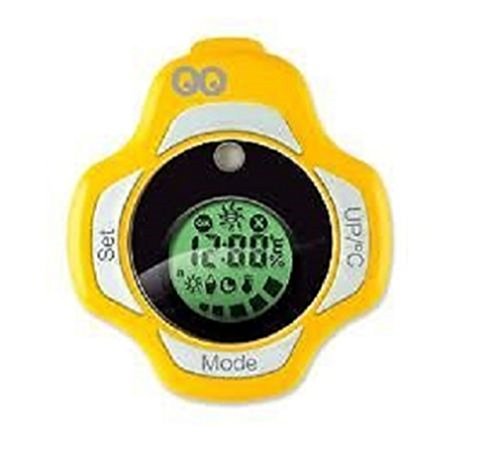 Bosie Boo UV Meter