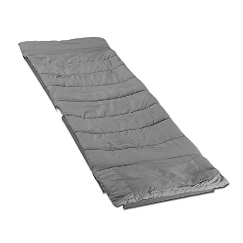 Preisvergleich Produktbild Feldbett-Auflage