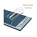 Produktbild Schutzfolie Gehärtetem Glas panzerglas Hydrogel Film For Xperia X 3D Screen Protector Protective Film For Xperia Xa XZ PREMIUM XA 1 XA1 PLUS XZ1 2 3 Compact Xperia XZ2 Compact 1PCS Hydrogel Film