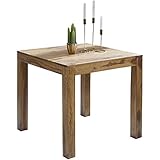 Dimensiones de la mesa de comedor: Ancho: 80 cm.//Altura: 76 cm//Profundidad: 80 cm//otras dimensiones: ver descripción