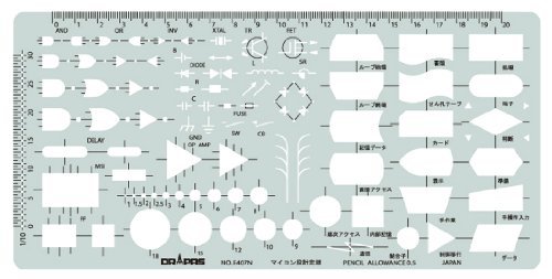 Preisvergleich Produktbild Vorlage E407 Mikrocomputer Design Lineal