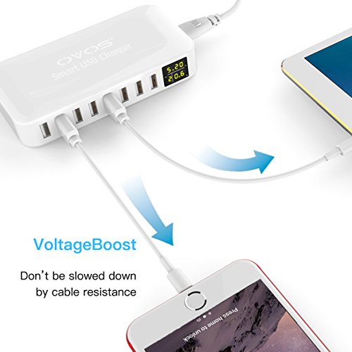 OVOS USB Ladegerät 8-Port 40W/8A Smartes Mehrfachanschluss Ladegerät für Smartphones, Tables, Externe Akkus und andere USB-fähige Geräte (Weiß) - 4
