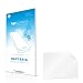 Produktbild upscreen Displayschutzfolie Syride Sys'Evolution Antibakterielle Schutzfolie Folie - Matt, Anti-Fingerprint