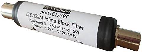 LTE (4G) Interference Filter (Cylindrical-Format)