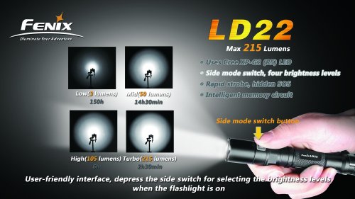 Fenix LD22 Cree XP-G2 LED Taschenlampe - 7
