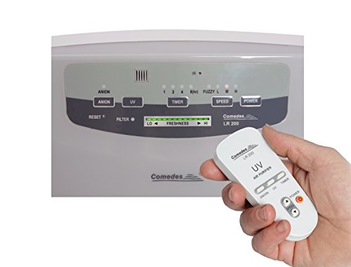 Comedes LR 200 Luftreiniger, Luftwäscher Rauchverzehrer, Luftionisator mit HEPA-Filtermedium gegen Staub und schlechte Gerüche (Raumgröße bis zu 40 m²) - 2