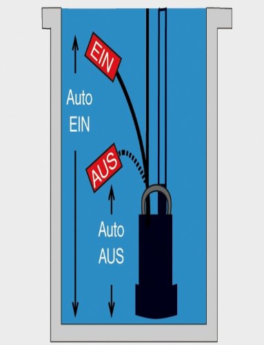 T.I.P. 30168 Profi Schmutzwasser Tauchpumpe und Baupumpe Extrema 400/11 Pro (2 Zoll Anschluss vertikal), bis 24.000 l/h Fördermenge - 4