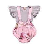 kleinkind katzenkostüm fee karnevalskostüm engel supergirl superhelden faschingskostüm cowgirl ballerina jungs fledermaus halloween jungen günstige polizei polizist pfau originelle baby 92 98 104 110 140 152 piratenkostüm kinder mädchen kinderkostüm katze kostüm kind gr verkleidung für elsa cowgirl indianer faschingskostüme skelett löwe karneval jungen teufel faschingskostüm biene fasching weihnachtskostüm polizistin günstige erwachsene halloween kleinkind