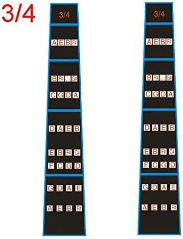 Alaman Violin Finger Guide /Fingerboard Sticker For Size 4/4,3/4 ,1/2,1/4,1/8, 2 pcs (3/4)