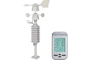 LIOAEUST Digital Wireless Weather Station,Small Weather Meter Wireless Anemometer Wind Gauge Remote Sensor Temperature Humidity Detector