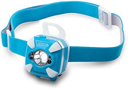 TANSOREN LED Motion Sensor USB Rechargeable 5 IN 1 Waterproof Headlamp Flashlight with CREE Light