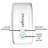 TKSTAR Haustier GPS Tracker mit Halsband
