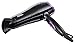 Nicky Clarke Frizz Control Dryer