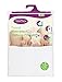 Clevamama Mattress Protector Crib (90 x 40,Tencel)