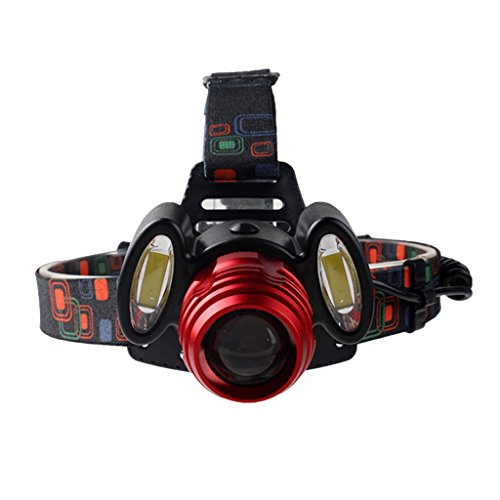 Gazechimp Stirnlampe LED Kopflampe 1000 Lumen Verstellbar Batteriebetrieb Scheinwerfer