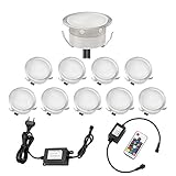 Eco-freundlich-LED Lampe ist nicht nur lange Lebensdauer auf Energiesparen, aber auch umweltfreundlicher als normalen Birnen