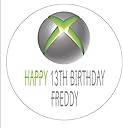 Thumbnail 3