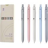 Zennyth Blue Ink Piloting Gel Pen 5 - Morandi