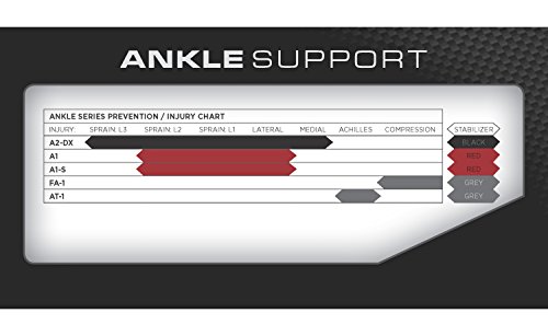 Zamst A2 DX Sprunggelenkbandage links - 8