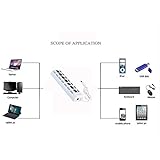 Royal Communication™ 7 Port USB 2.0 Hub Hi Speed