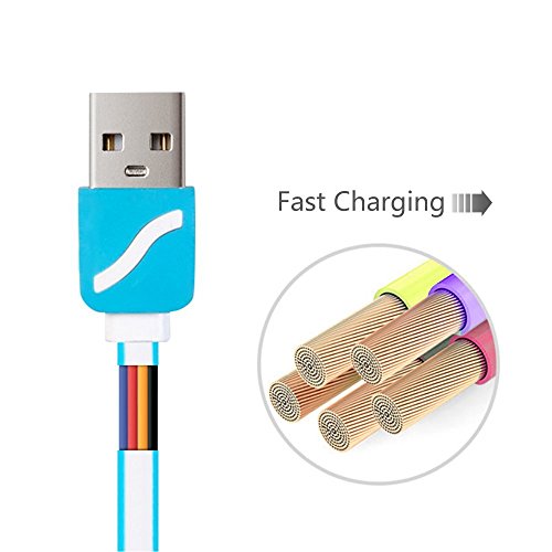 EASYTAR Retractable 4in1 Micro-USB Ladekabel mit Lightning, 30-pin Dock-Anschluss, Note3/S5. Apple iPhone 6 5 5 und Android Smartphones Tablets Blau - 5