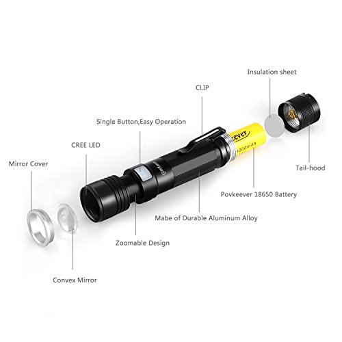 PovKeever Mini LED Taschenlampe USB wiederaufladbare Taschenlampe, 900 Lumen CREE XPE2 R5 Taschenlampe 5 Modus Taschenlampe 18650 Akku für Arbeit / Wandern / Camping enthalten - 4
