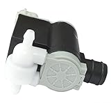 Compatible con referencia original 98510-1H100
