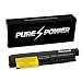 Produktbild PUREPOWER® Laptop Akku für Lenovo IdeaPad T400 6473-41U (10.8V, 4400 mAh, schwarz, 6 Zellen)