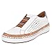 Produktbild Damen Casual Slip On Flache Schuhe, Selou Mädchen Aushöhlen Runde Kappe Schuhe Turnschuhe Frauen Sommer Keilabsatz Plateau Breite Active HöHe Outdoor Weite Sport Leichte Slip Elegante Schuhe