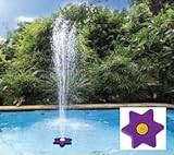 Prezzi piscine fuori terra Prezzi piscine fuori terra