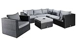  Hochwertige Polyrattan Lounge 7 tlg. inkl. Kissen Gestell aus Alu Rattan Luxus Gartenset Gartenmöbel Loungeset Sitzgruppe Loungemöbel Sitzgruppe Gartenset Sitzgarnitur Sofalounge Garnitur Schwarz