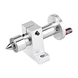 Hohe Präzision, einfache, effiziente und Härte.