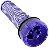 Filtro allotech compatibile DYSON (Filtro DC28 DC28C DC37 DC33C DC39 DC28C DC53, 92341301)