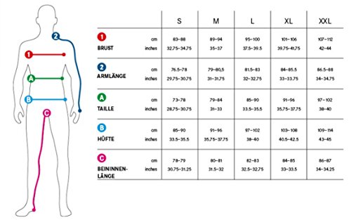 GORE BIKE WEAR Herren Soft Shell, Thermo-Fahrradhose, Lang, GORE WINDSTOPPER, ELEMENT WS SO Tights - 6