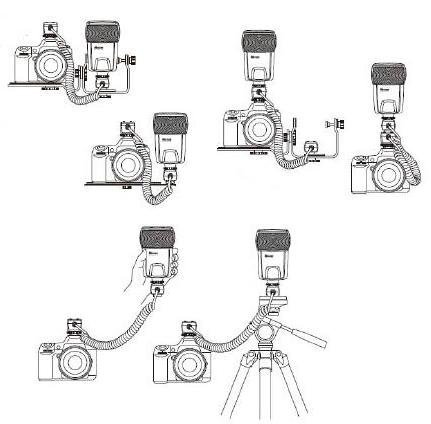 XicT - C  ble extension   Cordon Synchronisation TTL SC-28 1m pour Flash Nikon SB-900  SB-800  SB-600  SB-80DX  SB-28DX  SB-28  SB-27  SB-26  SB-25  SB-24  SB-22