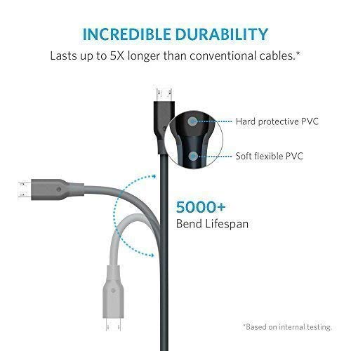 Anker PowerLine Cable Micro USB Premium uno de los cables de carga m s duraderos y m s r pidos del mundo con fibra Aramid y vida til de m s de 10000 para tel fonos inteligentes Samsung Nexus LG Motorola Android y m s 2x0 3m 2x0 9m 1x1 8m Negro reviews Anker PowerLine Cable Micro USB Premium uno de los cables de carga m s duraderos y m s r pidos del mundo con fibra Aramid y vida til de m s de 10000 para tel fonos inteligentes Samsung Nexus LG Motorola Android y m s 2x0 3m 2x0 9m 1x1 8m Negro