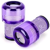 2 filters for ROMIVO Dyson V12, fine absolute filter for Dyson V12, absolute cleanliness/extra/fluffy vacuum cleaner, y