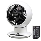 Kennen Sie den Luftzirkulation Ventilator? ●  japanische Qualität Turbo Ventilator kann der Luftstrom einen konvektiven Kreislauf erzeugen, der die Luftzirkulation beschleunigt. Dadurch wird Luft aktualisiert und die Raumtemperatur ausgeglichen. Mit dem aerodynamischen Turbo-Design kann die Leistung des Tischventilator besser als normalen Lüfter sein. Woozoo Turbo-Tischventilator hat stärkere Windstufe: 5,6 m / s; Längere Windabstand: 25 Meter; Größere Luftmenge: 1800 m3 / h. 80% Energie und Stromkosten sparen.