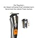 Tezam Multi Grooming Kit Set 7 in 1 - Hair Clipper, Nose Hair Trimmer, Moustache Beards Shaver