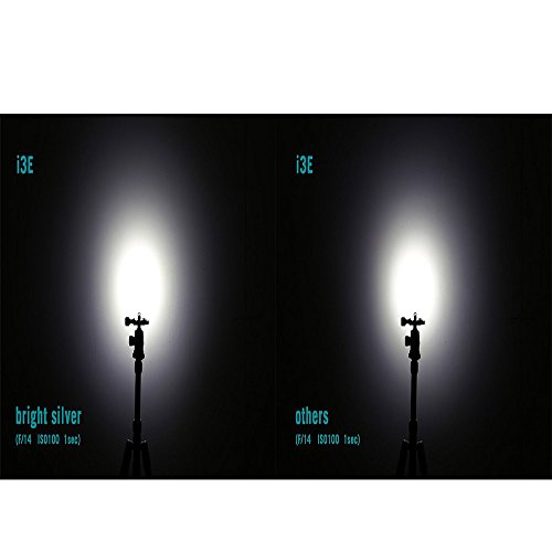 Olight® I3E EOS LED Mini Taschenlampe mit Schlüsselanhänger – durch 1 x AAA-Batterie angetrieben (Silber, Kupfer, 120 Lumen, andere Farben wie Schwarz, Grün, Rot, Lila, Blau, 90 Lumen) - 7