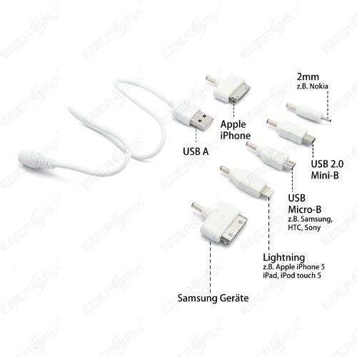 Iphone 5 5s 5c Powerbank 12000 mAh Extern Ladegerät Extern Batterie AKKU Zusatzakku mit 5 Adapter für Unterwegs für iPhone 4S 5 und Ipad (Schwarz) - 8