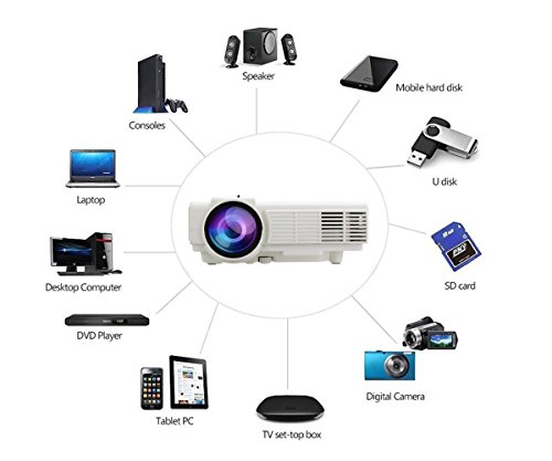 LED Projektor Mini Tragbarer Beamer Mini Projektor HD Videoprojektor Multimedia Heimkino Video Projektor mit HDMI Kabel unterstützt AV/ VGA/ USB/ SD/ HDMI WIMIUS(T3 weiß) - 5