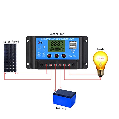 20A 12V/24V solar Laderegler LCD 2 USB - 7